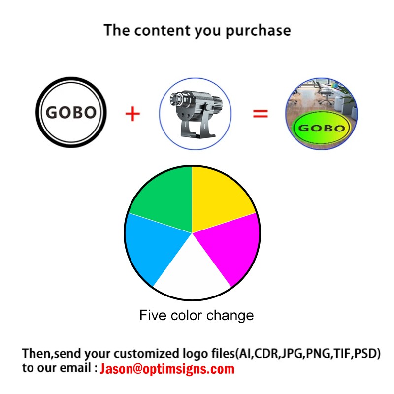 50W Automatic Color Changing Professional Gobo Projector Store Logo Projection