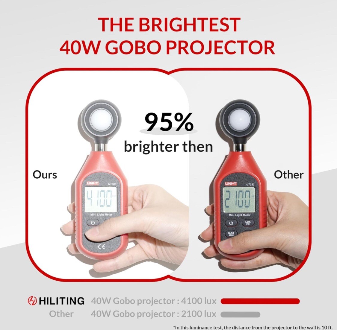 40W LED GOBO Projector 4800 Lumens Rotating Logo Projector IP65 Waterproof with