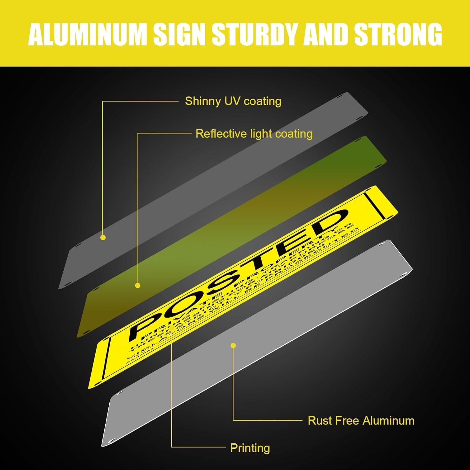 8 PCS No Trespassing Signs 10×7&Prime; Private Property Metal Aluminum Yellow « POSTED »
