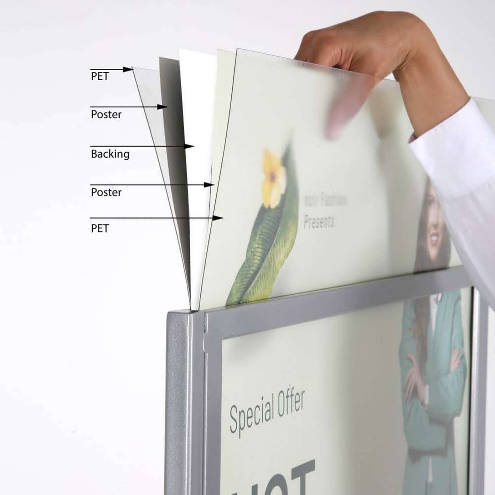 Metal Eco Info Board, Silver, 18×24-18×60-22×68 Inches Size Options