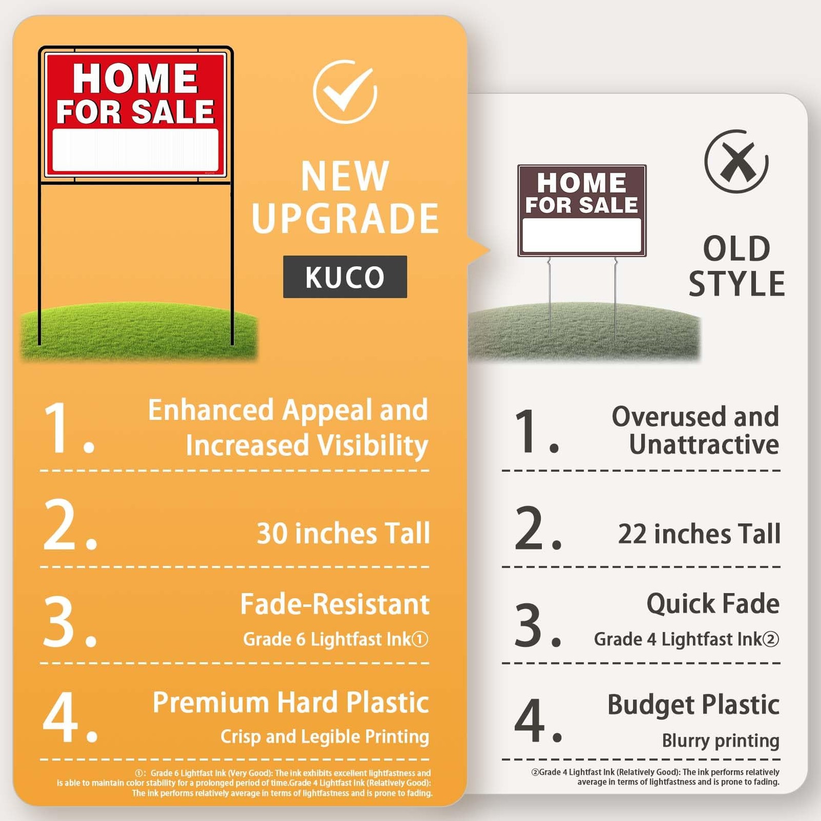 3 Pack For Sale By Owner Sign with Stakes Double Sided Real Estate Yard Sign
