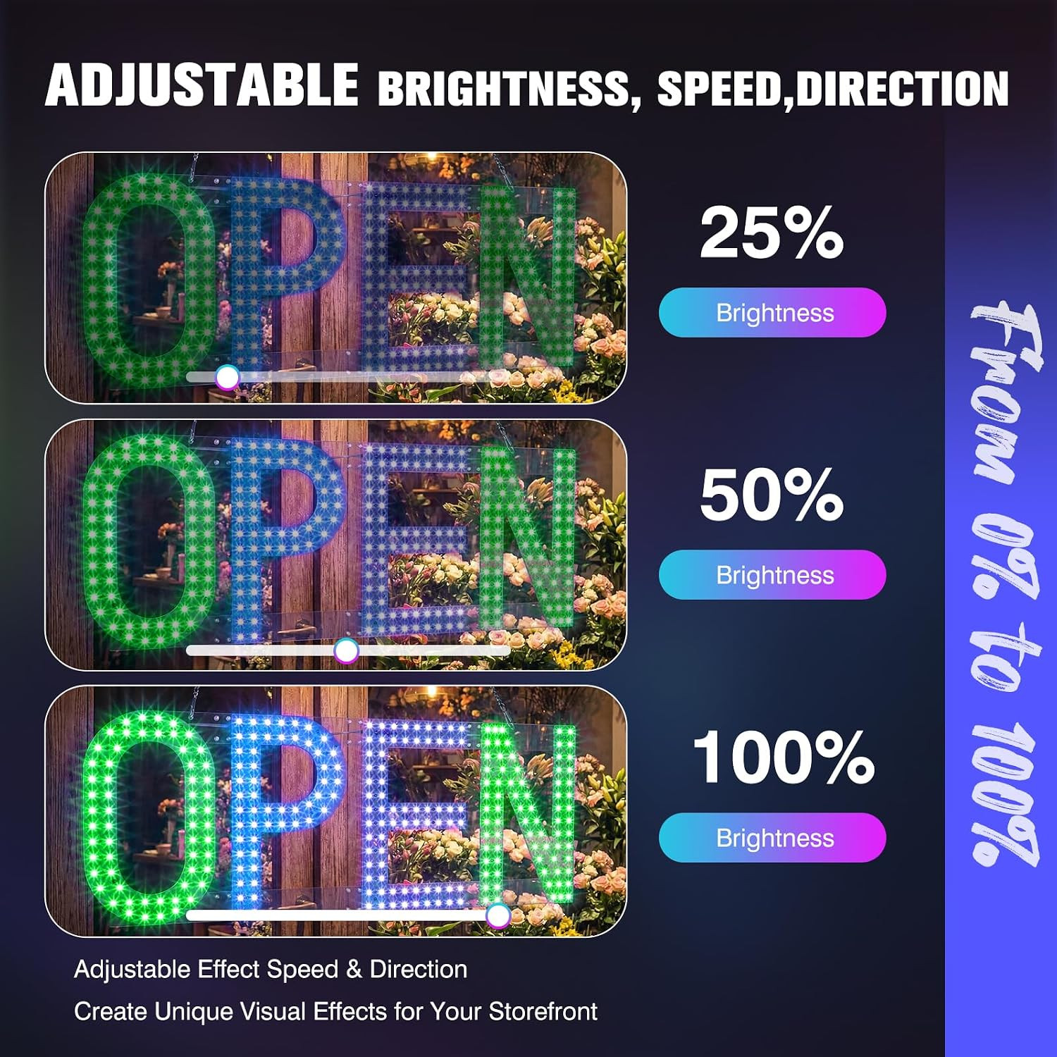 LED Open Sign for Business 40&Prime;X14&Prime; Dimmable Large Light up Sign Multi-Color