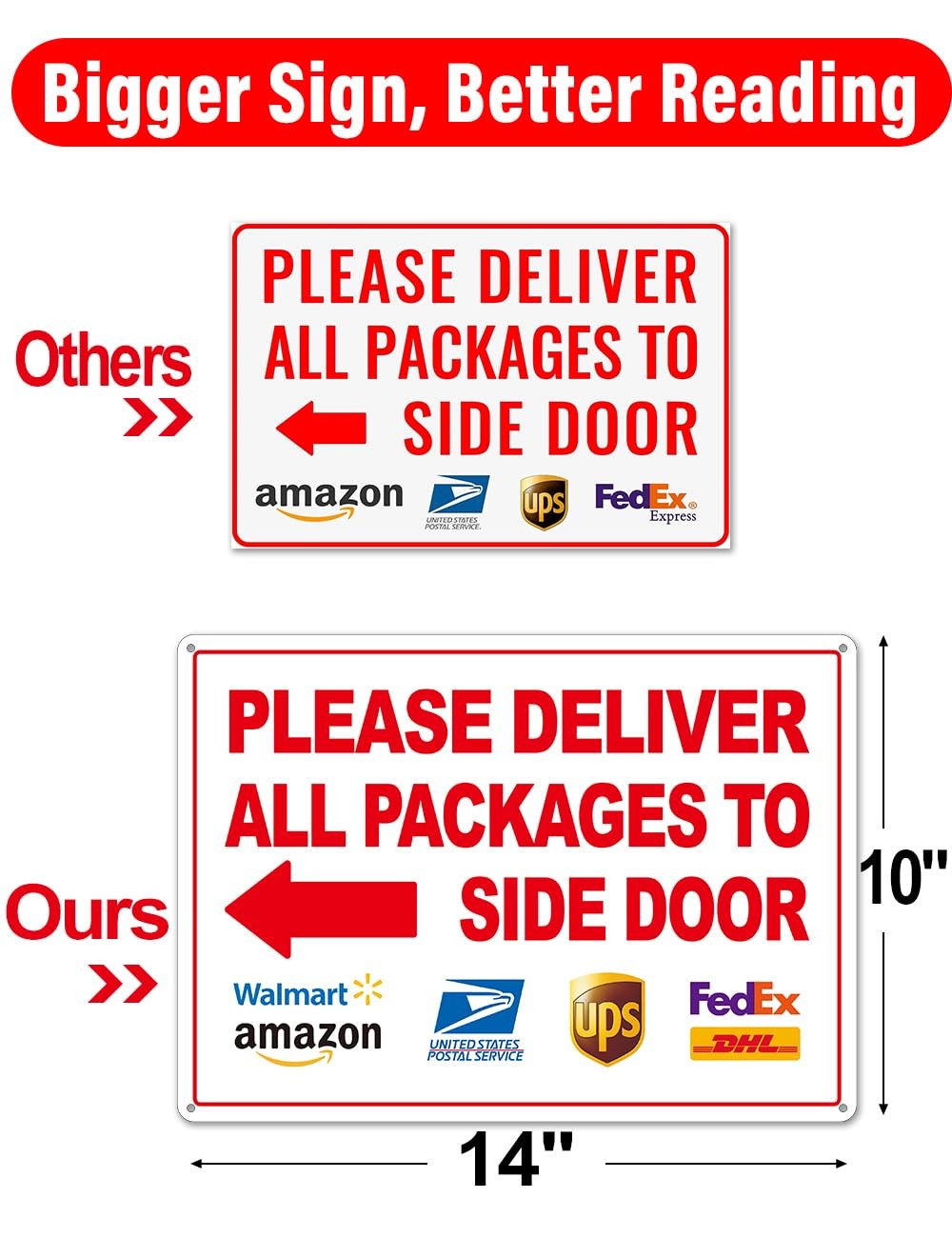 2 Pack 14×10 inch Deliver All Packages to Side Door Sign with Arrows Plastic