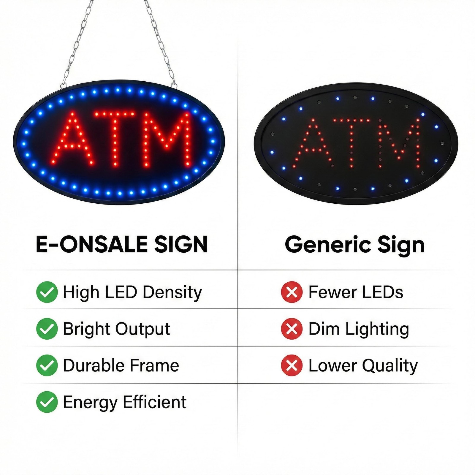 Ultra Bright Open Led Neon Business Motion Light Sign. On/Off with Chain 19 * 10