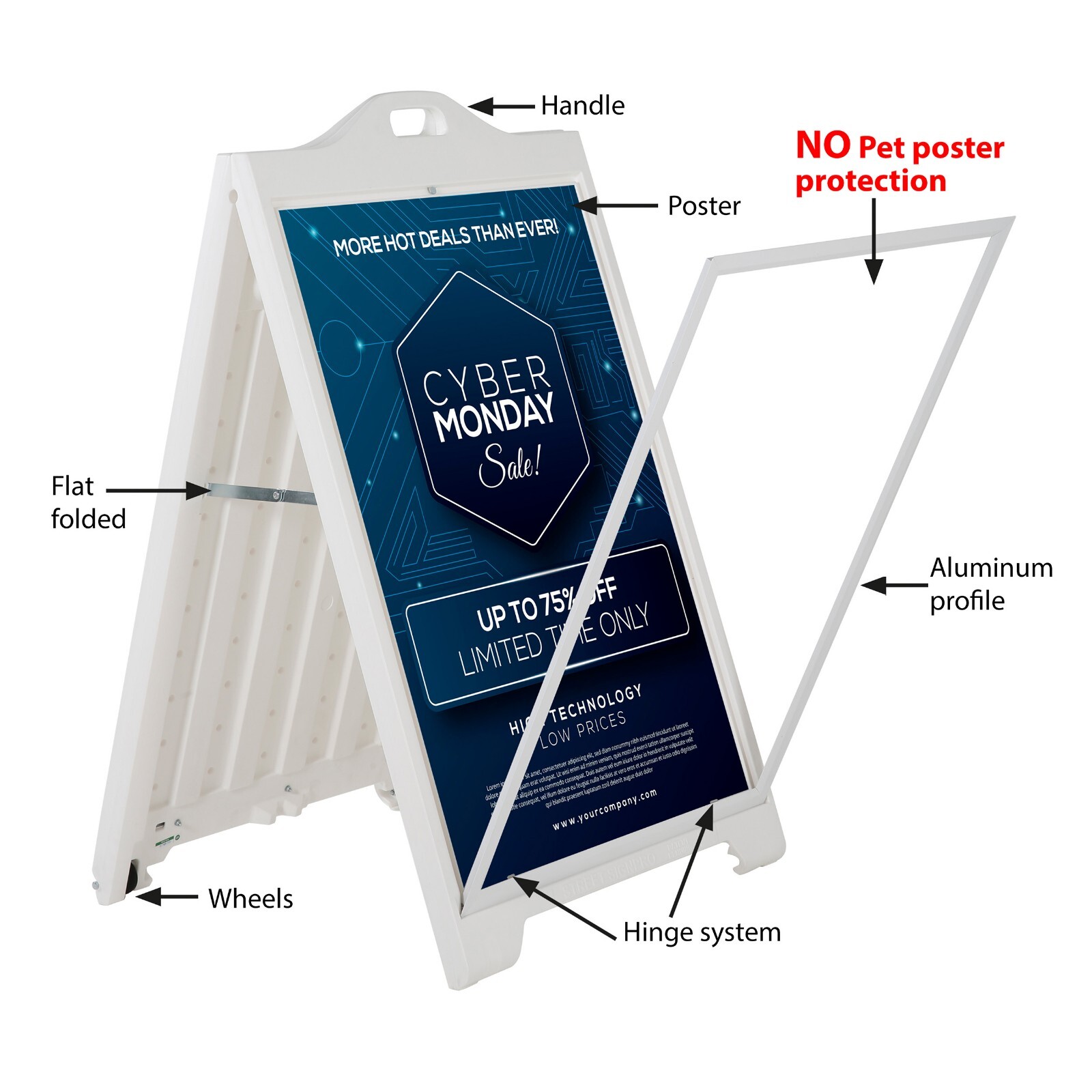 Sandwich Board A-Frame Sidewalk Sign Holder without Protective Cover 24×36 White