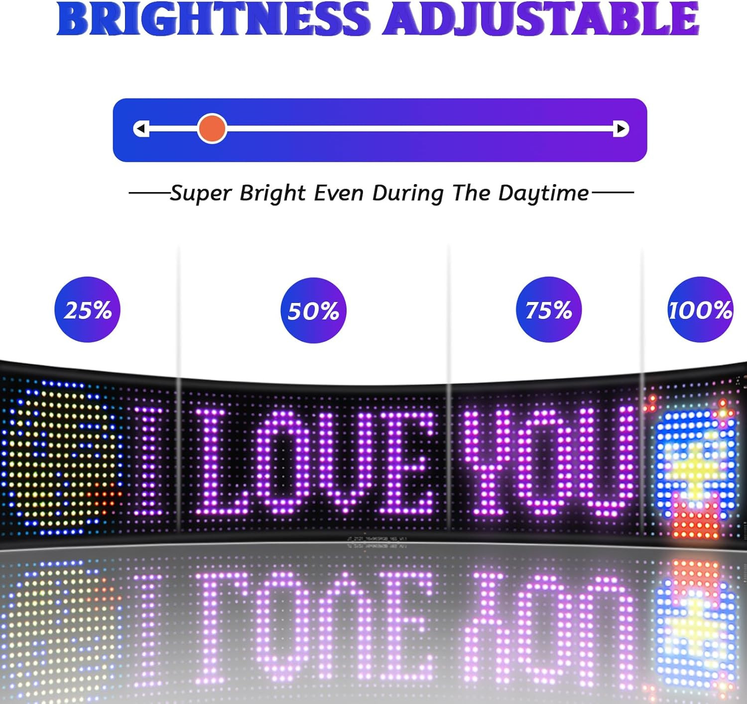 Bluetooth Programmable LED Display Panel – DIY Scrolling Sign for Home & Stores