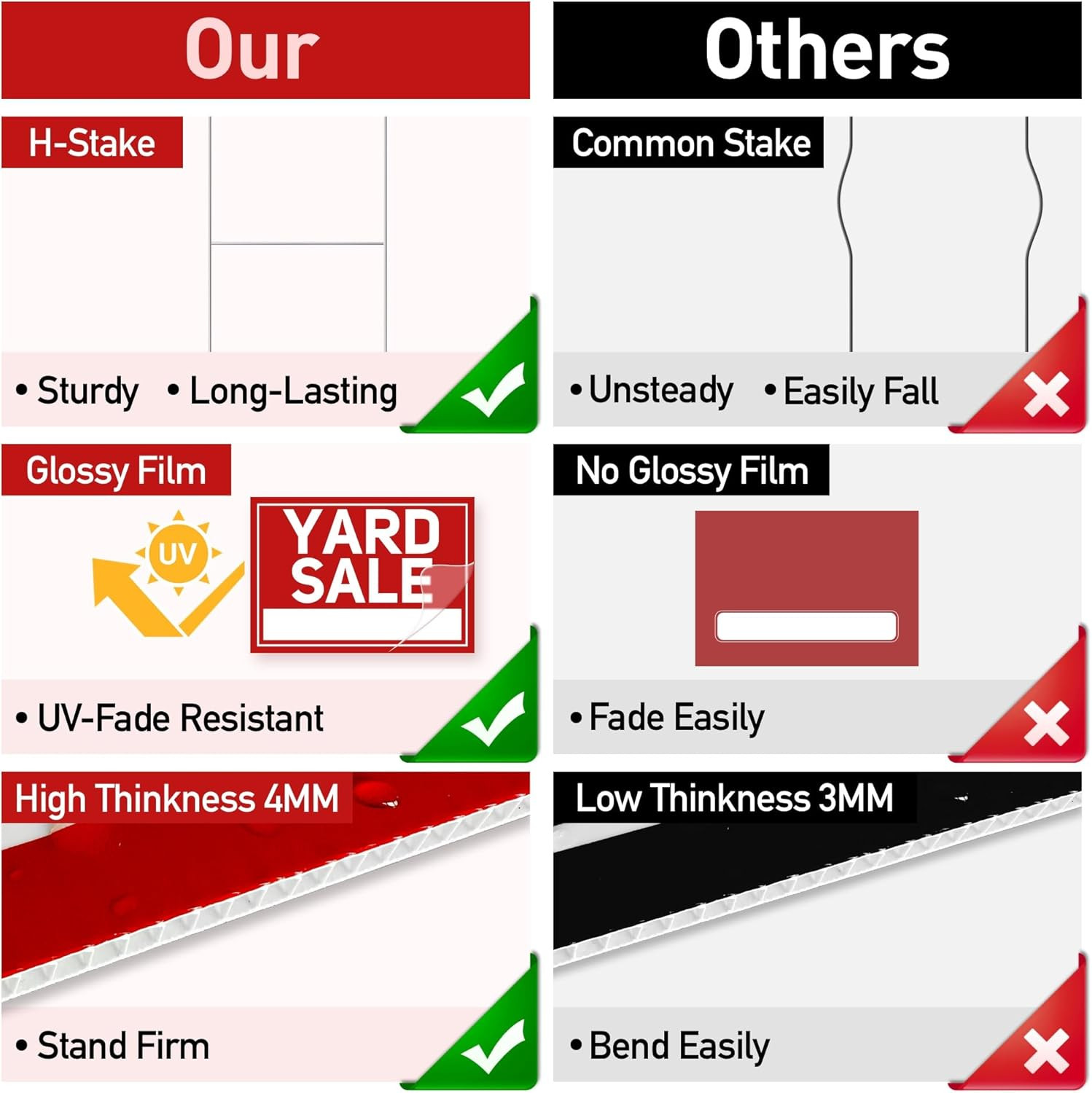 6 Pcs Yard Sale Signs with Stakes, 2-Pack Large Yard Sale Signs 17&Prime; x 12&Prime; and 4-