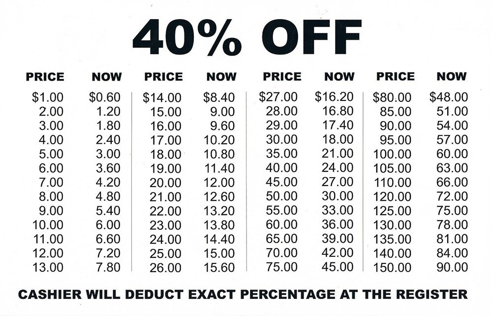 Store Display Fixtures 10 NEW HEAVY CARD STOCK SIGNS 40% OFF Price Markdown Amt