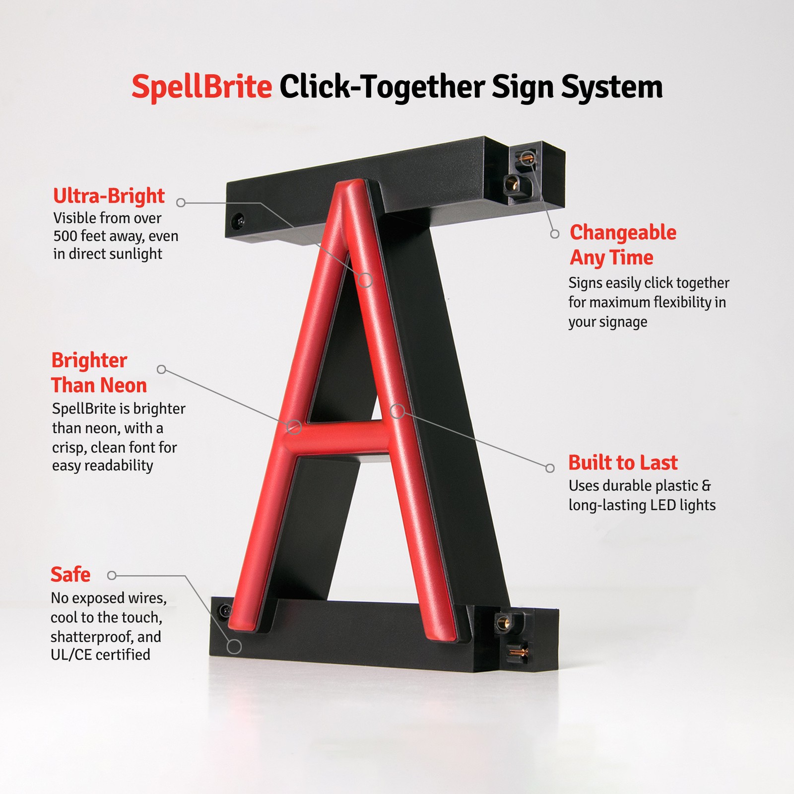SpellBrite OPEN FOR BUSINESS Sign | Neon Sign Look, LED Light | 29.3&Prime; x 15.0&Prime;