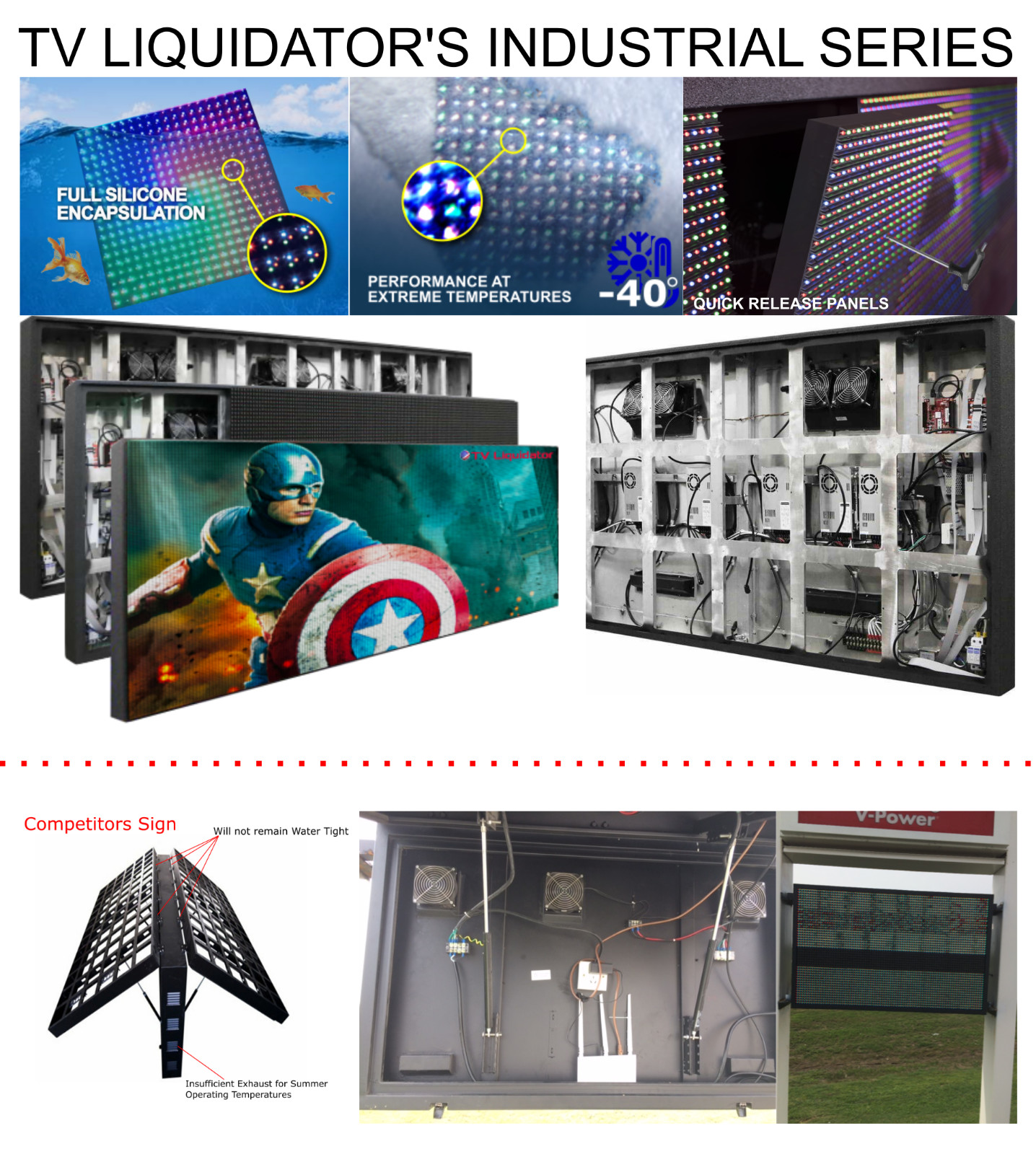 40&Prime; x 28&Prime; Industrial Full Color LED Sign ~ UL, MET, CSA, FCC – TV Liquidator