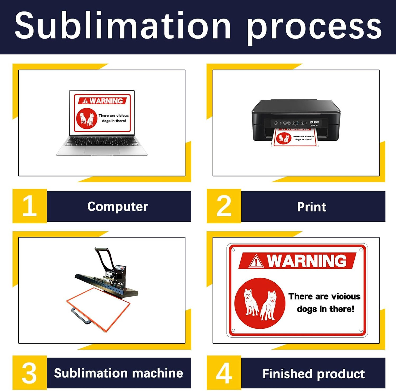 24 pcs 8 X 12 inch sublimation metal sign blanks, Aluminum sublimation sign