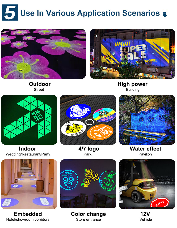 15W Indoor Outdoor LED Logo Gobo Projector Light w/ Customize Static Glass Gobo