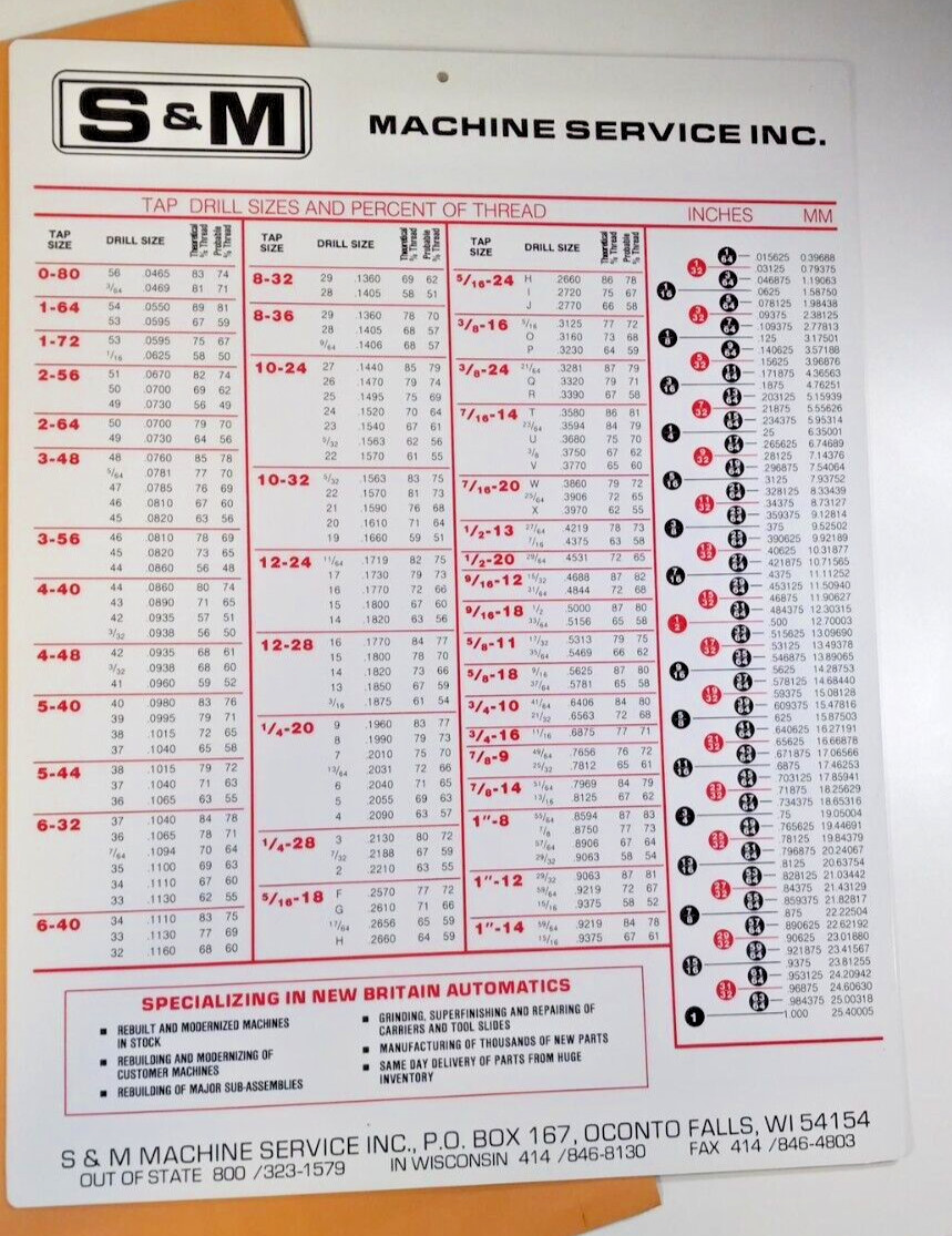 S & M Machine Service, Inc Decimal Tap Drill Sizes and Percent of Thread Sign