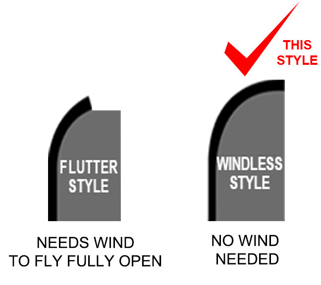 YES WE ARE OPEN – Windless Swooper Flag Feather 2.5×11.5&prime; Banner Sign – rf
