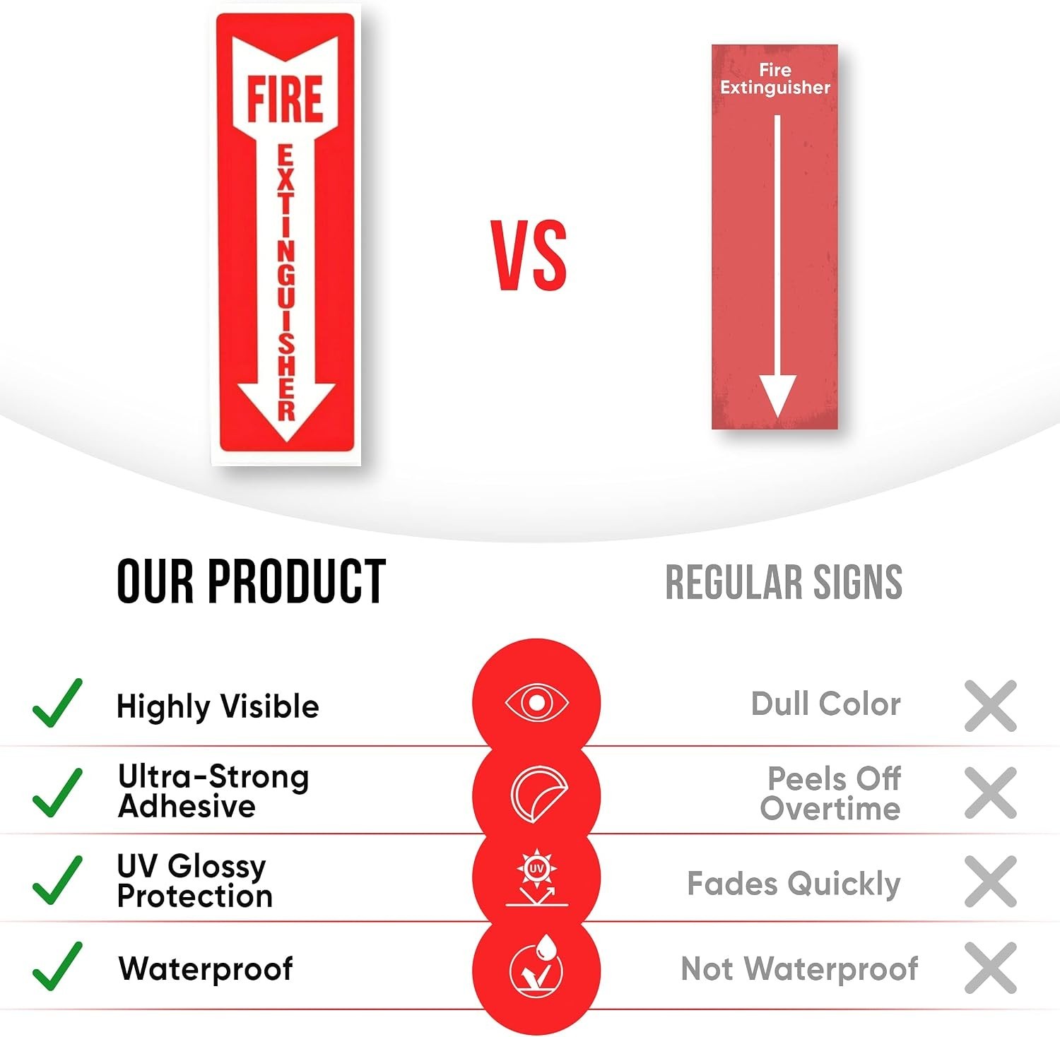 Safety First: 12 Pack Fire Extinguisher Stickers, High Visibility & UV Protected