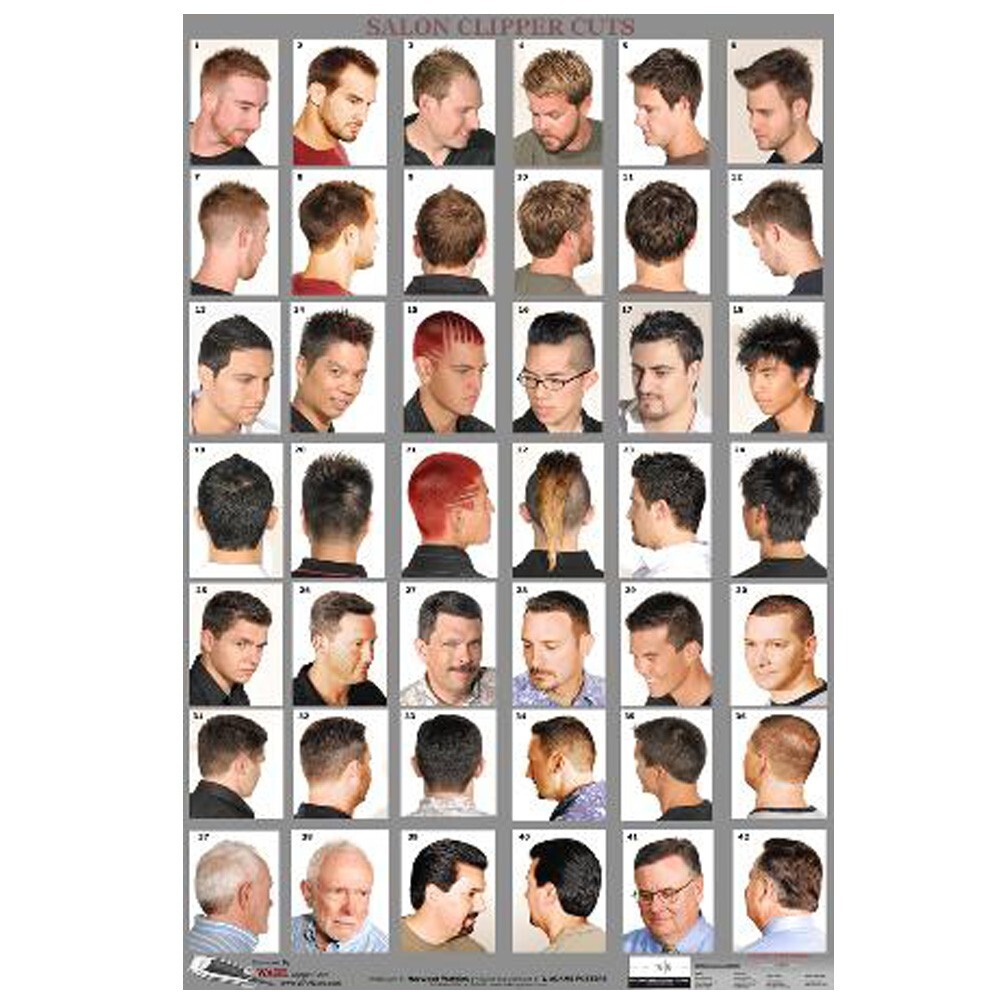 SI-10-07WM BARBER SALON BEAUTY SPA 24&Prime;X36&Prime; HAIR STYLE CUT DESIGN POSTER MEN