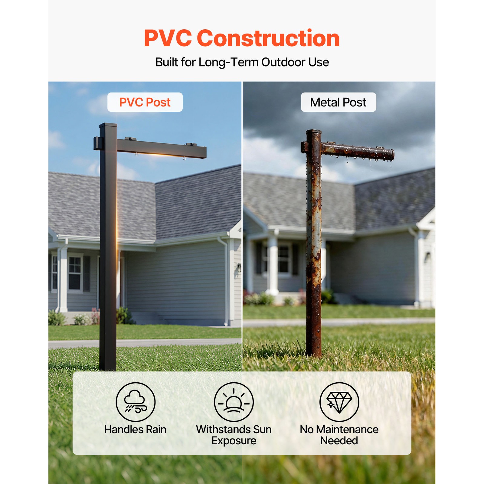 Uimoso 6 ft Black PVC Real Estate Yard Sign Holder for Outdoor Use