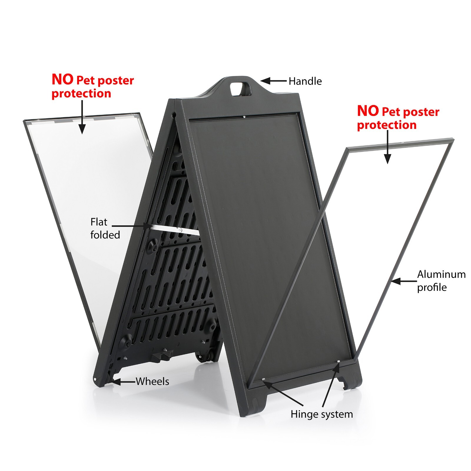 Sandwich Board A-Frame Sidewalk Sign Holder without Protective Cover 24×36 Black