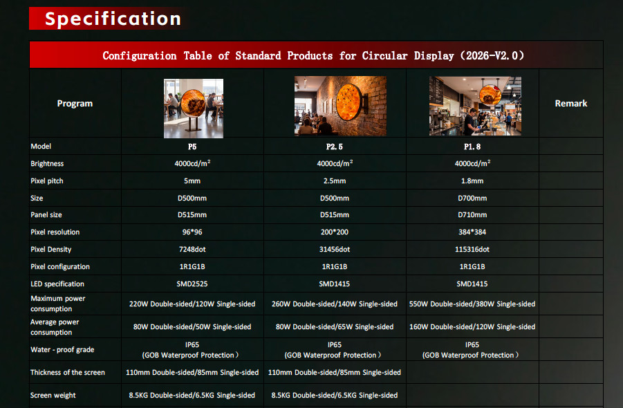 Outdoor Dual Sided Digital Round Circle LED Logo LED Sign Double Sided LED Displ