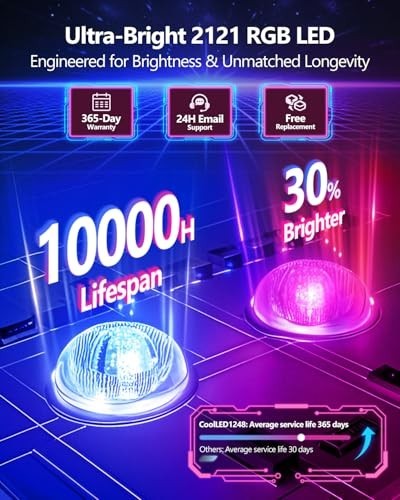 2PCS Programmable LED Devil Eyes for Cars – Flexible Matrix Display, Custom Text