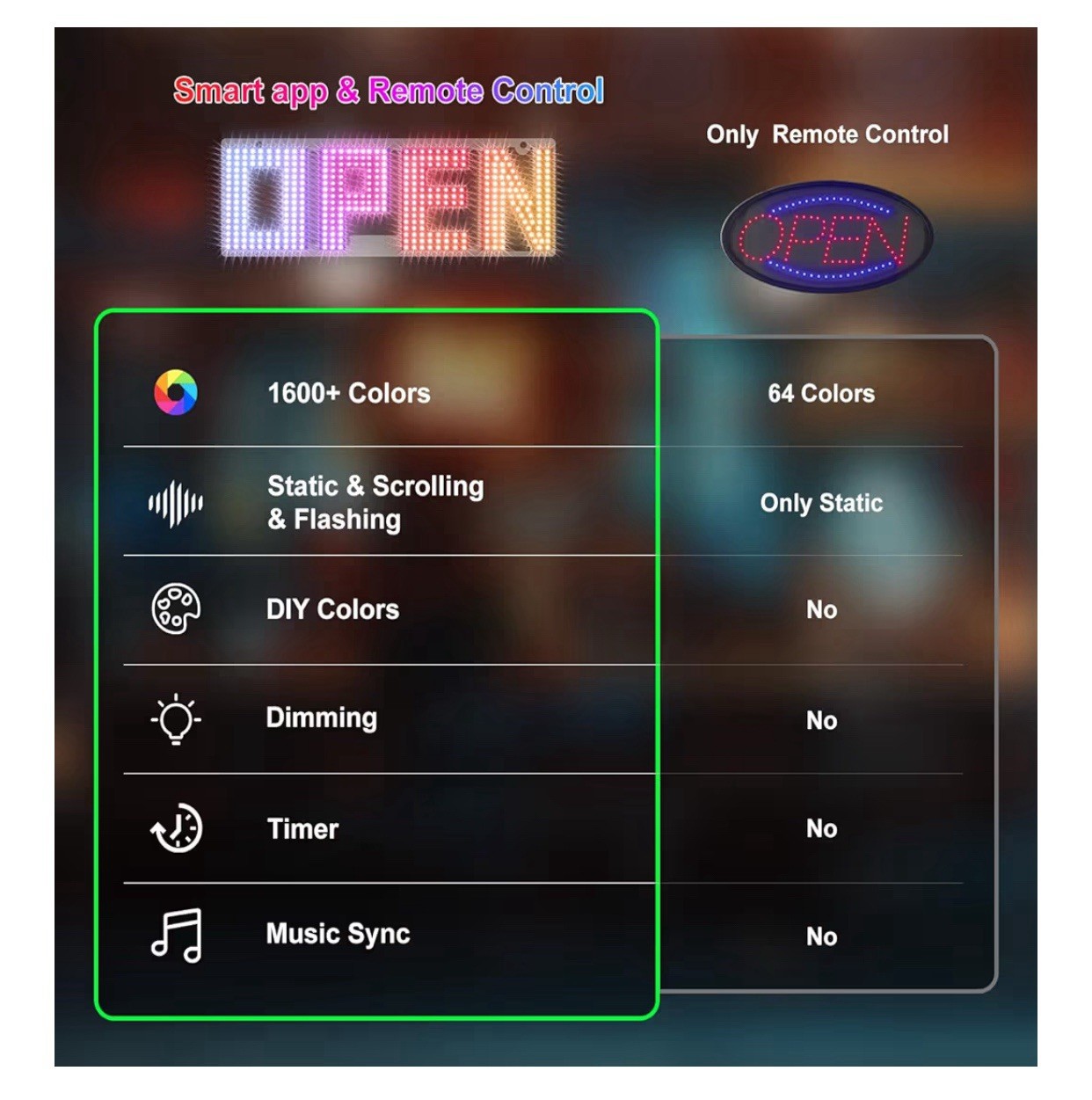 Open Sign for Business 15 X 5 Smart LED Open Signs with APP