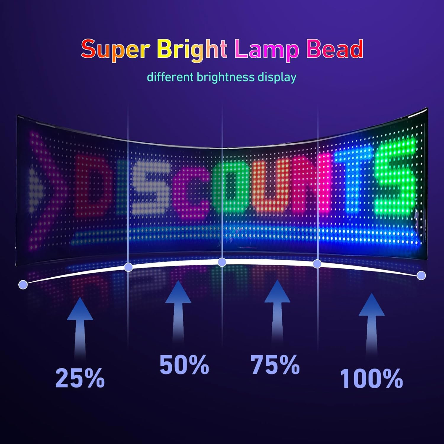 Ultra Bright Programmable LED Sign with Bluetooth APP Control for Business
