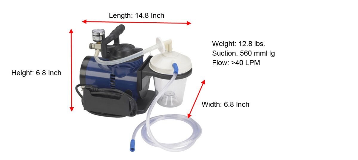 NEW SUCTION UNIT/ VACUUM UNIT/ DENTAL SUCTION MACHINE model# 18600