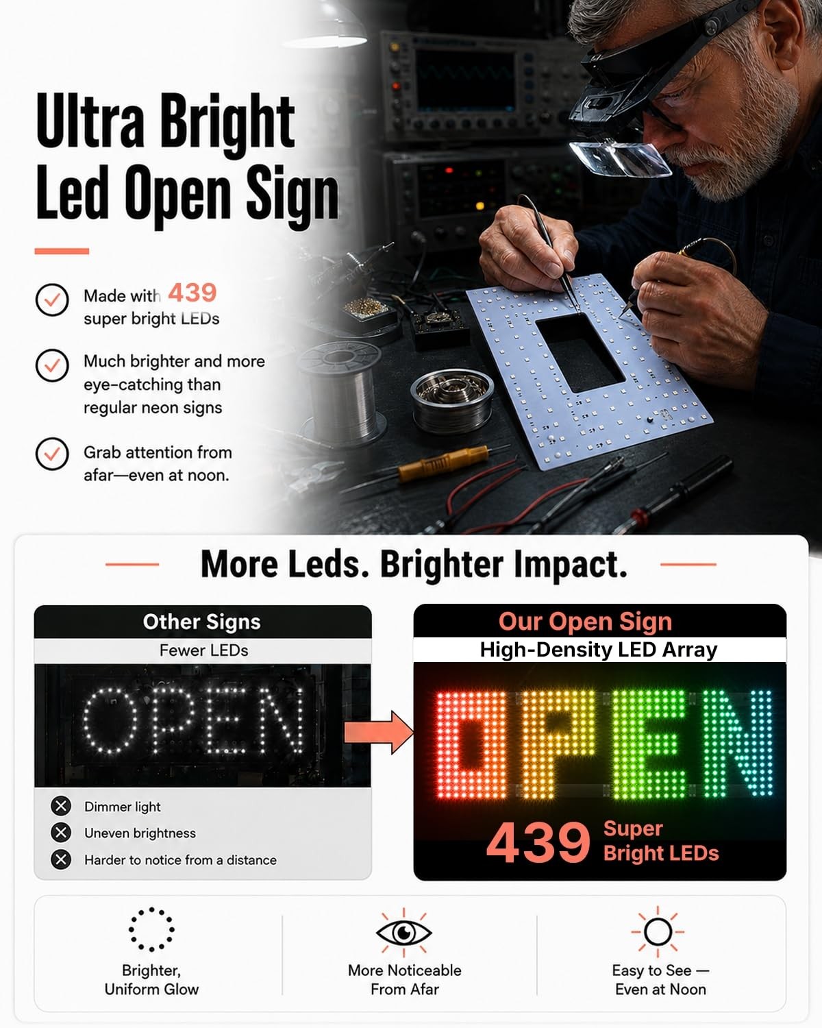 Large 43&Prime; x 14&Prime; RGB LED Open Sign for Business with App & Remote Control