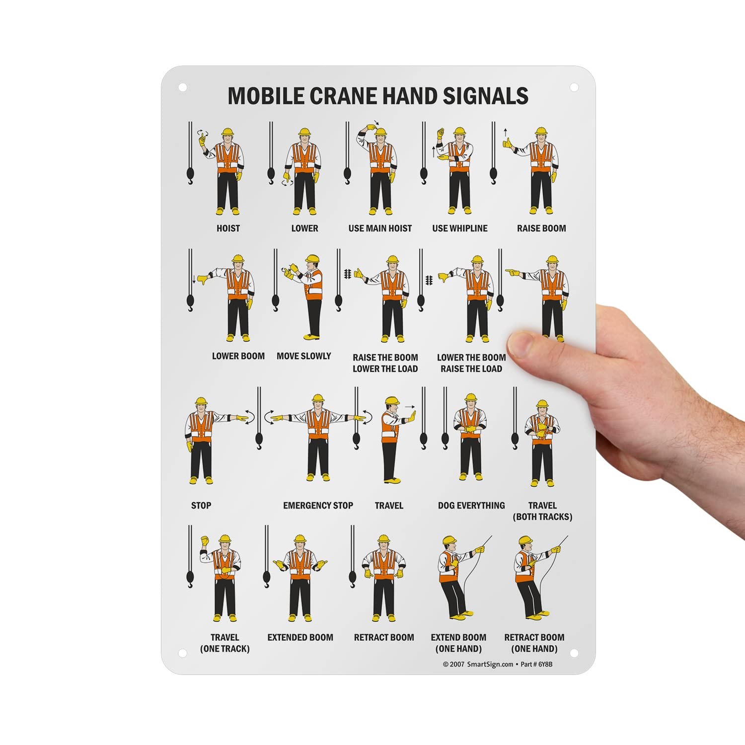 Mobile Crane Hand Signals Sign | 10&Prime; x 14&Prime; Aluminum Black on White