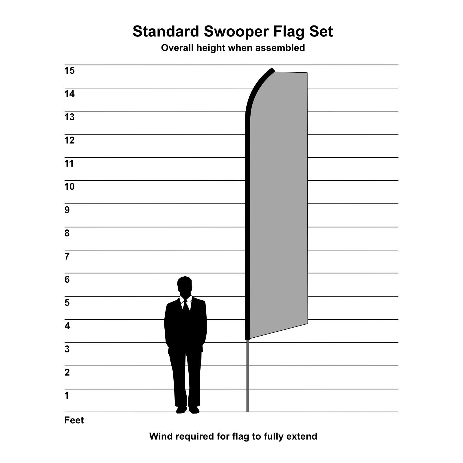 Fresh Produce, Open, Entrance – 3 Pack of Swooper Feather Flag Kits
