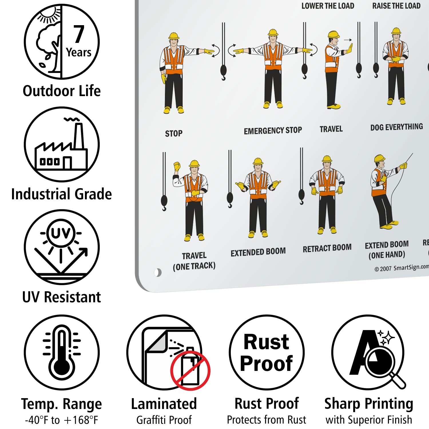 Mobile Crane Hand Signals Sign | 10&Prime; x 14&Prime; Aluminum Black on White