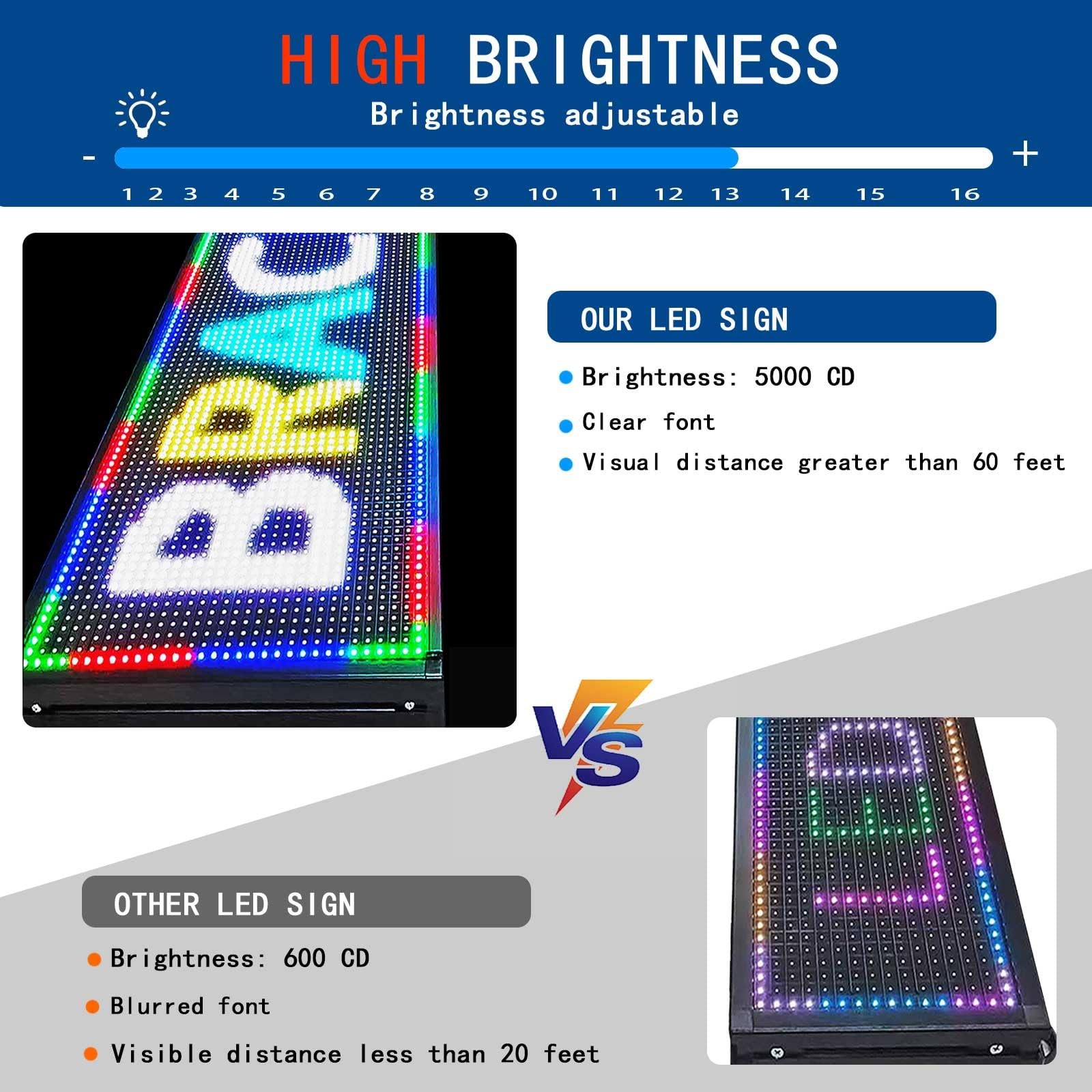 HS Programmable Scrolling Led Sign Waterproof P10 77’’x20’’ APP control