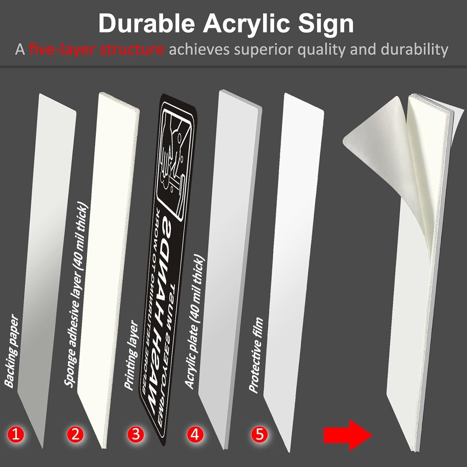 4 Pack Self-adhesive , 9&Prime; x 3&Prime; Durable Acrylic Hand Washing Signs with Symbo…
