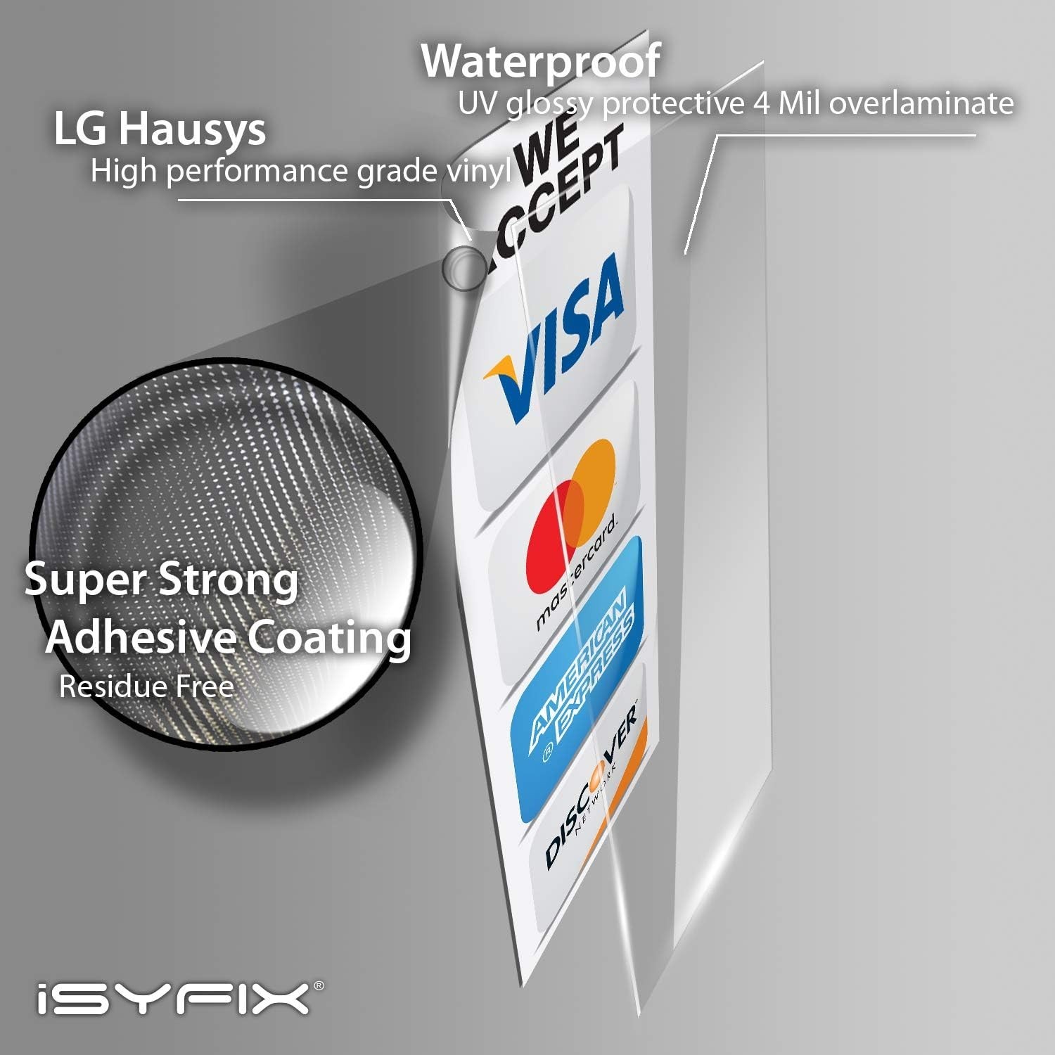 Self-Adhesive Credit Card Stickers – 3×8 Inch, Easy Install 4 Pack