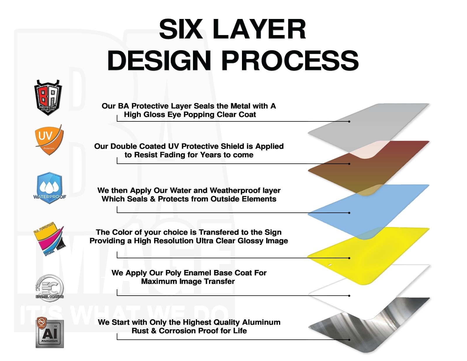 Blank Aluminum Sign 9×12 inches, Multiple Colors and Sizes, Use with Vinyl, D…