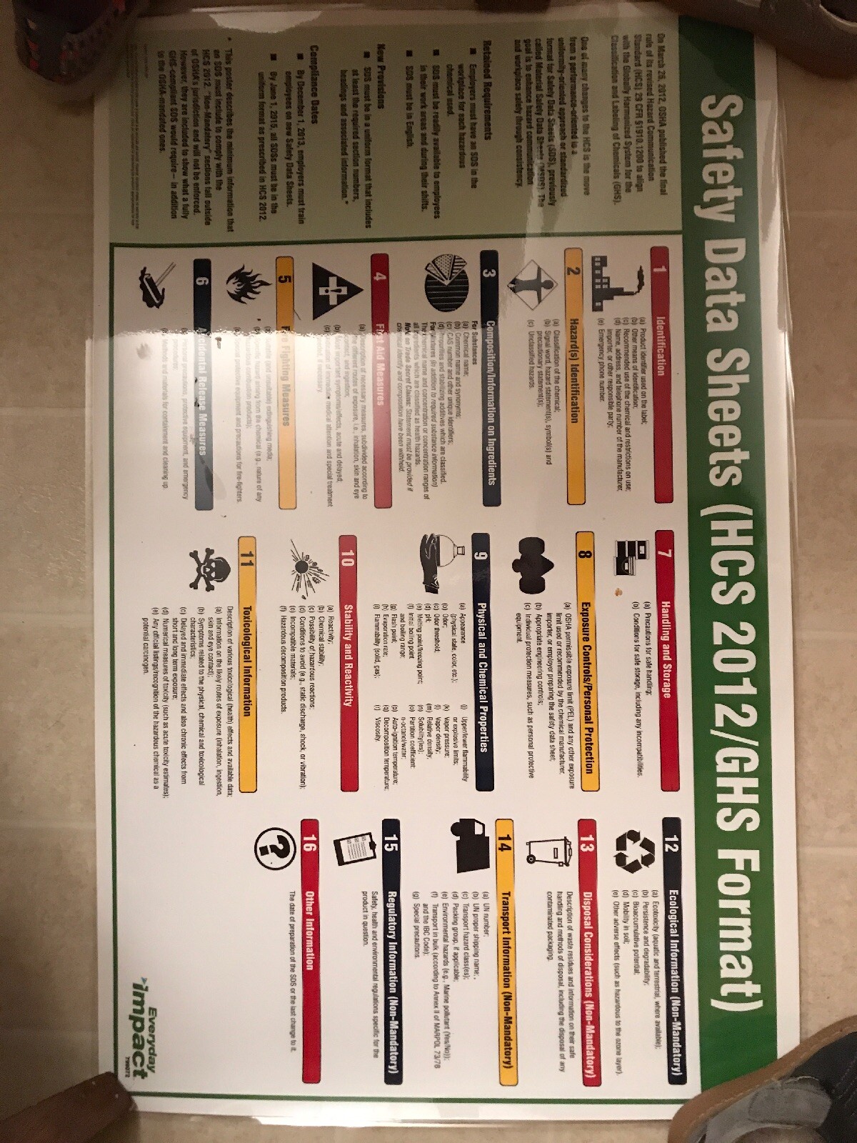 Everyday impact Poster (English), 799072 « SAFETY DATA SHEETS (HCS 2012/GHS Forma