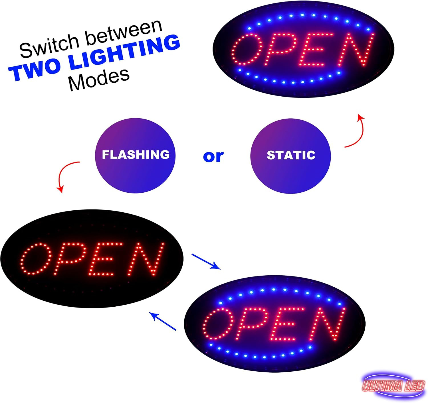 Neon Open Sign for Business: Oval LED Sign with Flashing Mode for Stores
