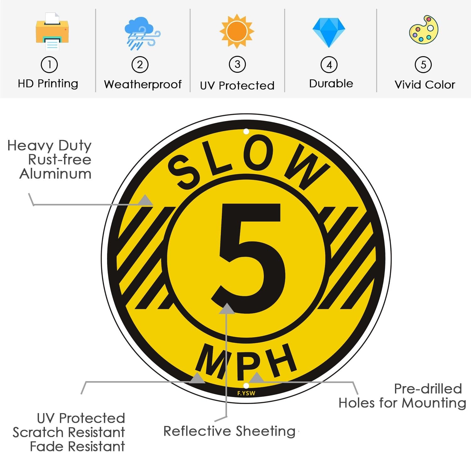 Slow Down Speed Limit 5 MPH Sign 28 Inch Metal Stakes 10×10 Inch Aluminum