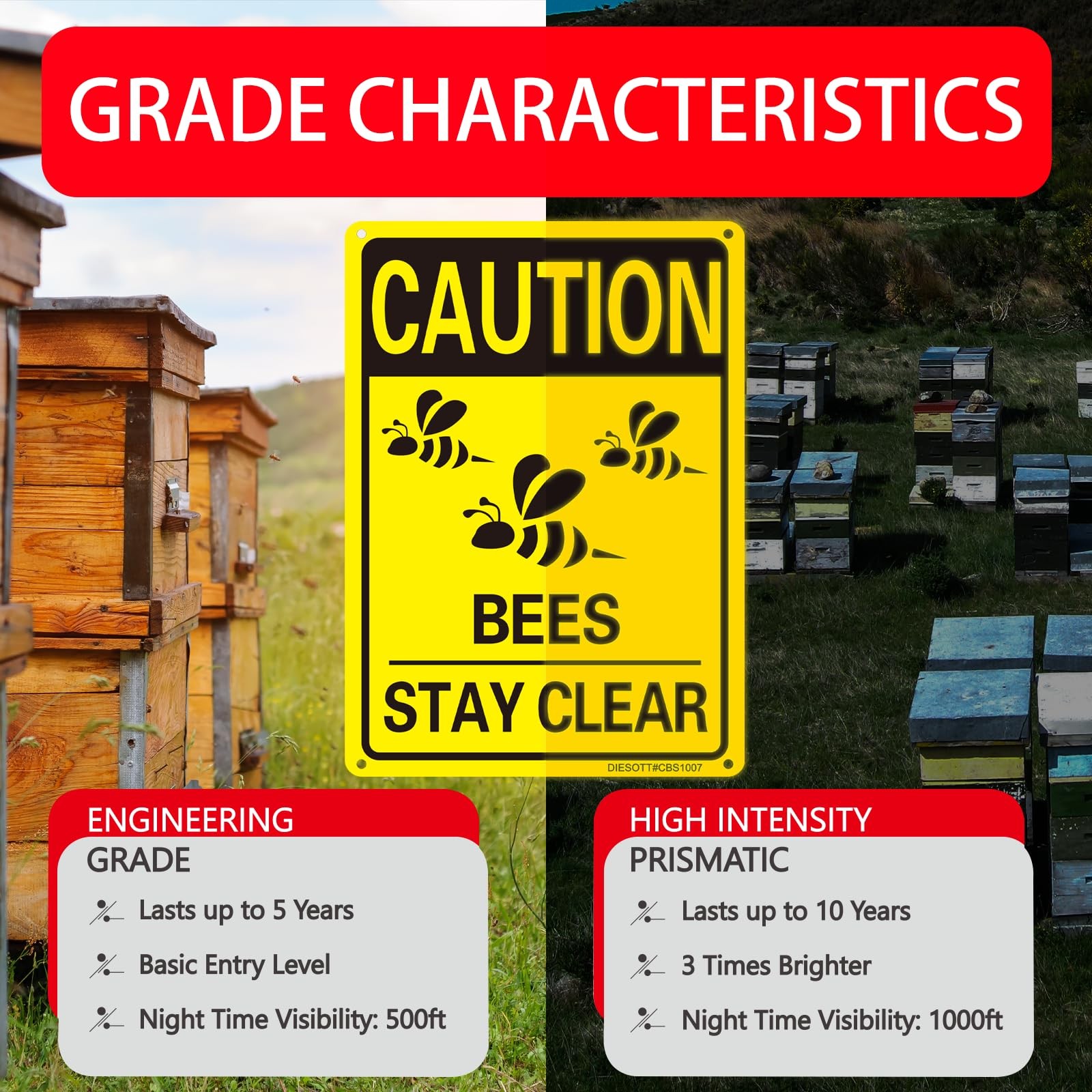 2 Pack Caution- Bees Stay Clear Signs 10×7 inches Aluminum Sign Fade Resistan…