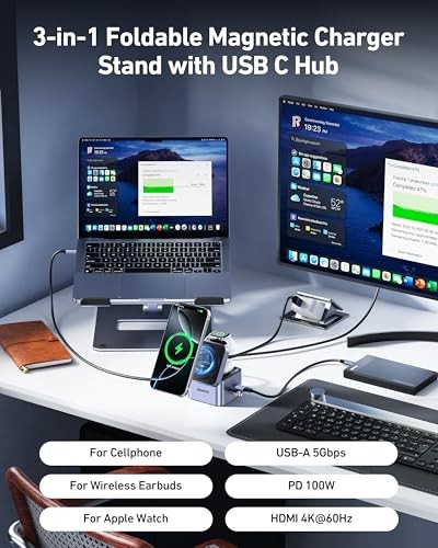BENFEI 3-in-1 Foldable MagSafe Charging Stand with USB-C Hub Wireless Charging