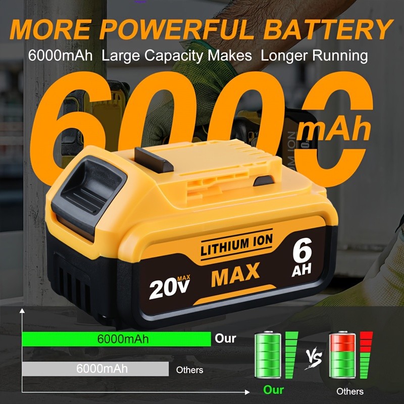20V 20 Volt Max 6.0AH Lithium Ion Battery For DeWalt DCB206-2 DCB205-2 DCB200-2