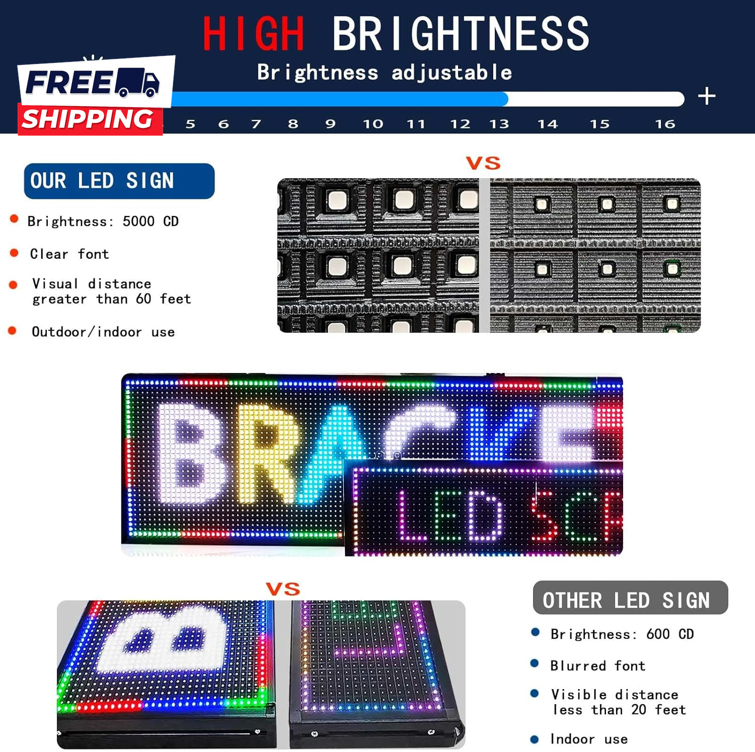 HS Outdoor Programmable Led Sign Open Neon Signs Digital Scrolling Electronic M