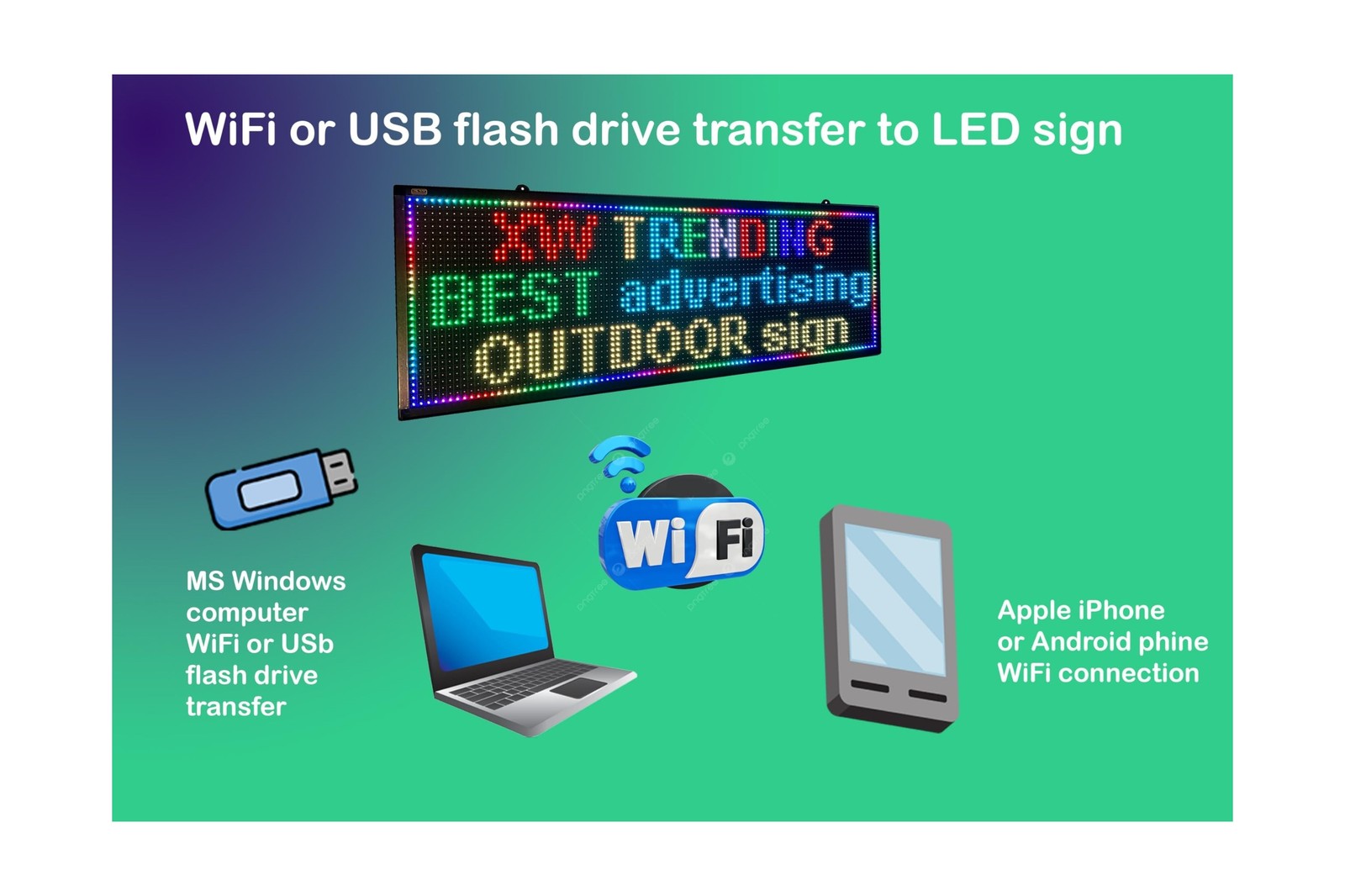 LED sign, scrolling sign 40&Prime; x 14&Prime;, WiFi perfect tool for advertising, color …