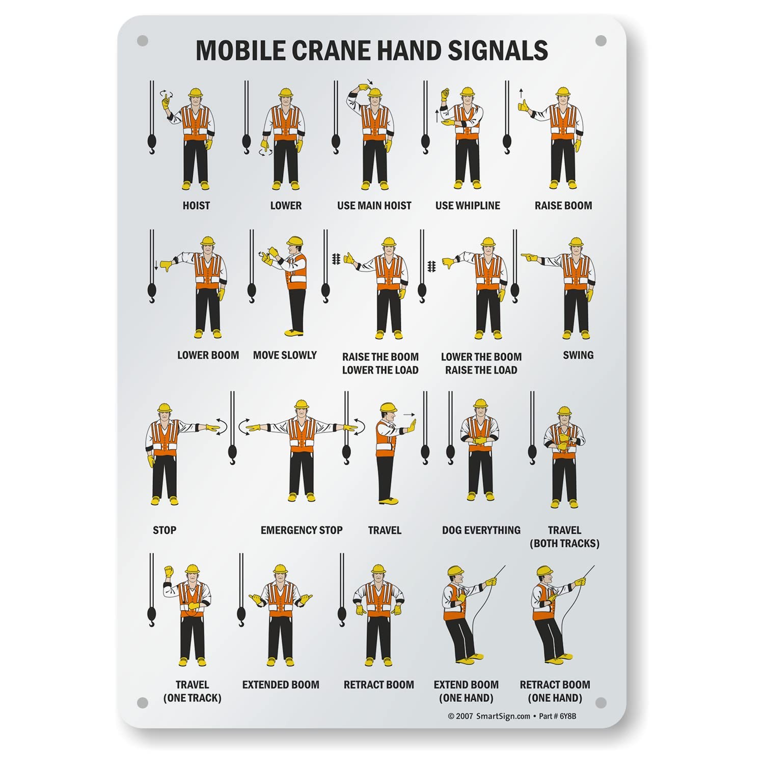 Mobile Crane Hand Signals Sign | 10&Prime; x 14&Prime; Aluminum Black on White
