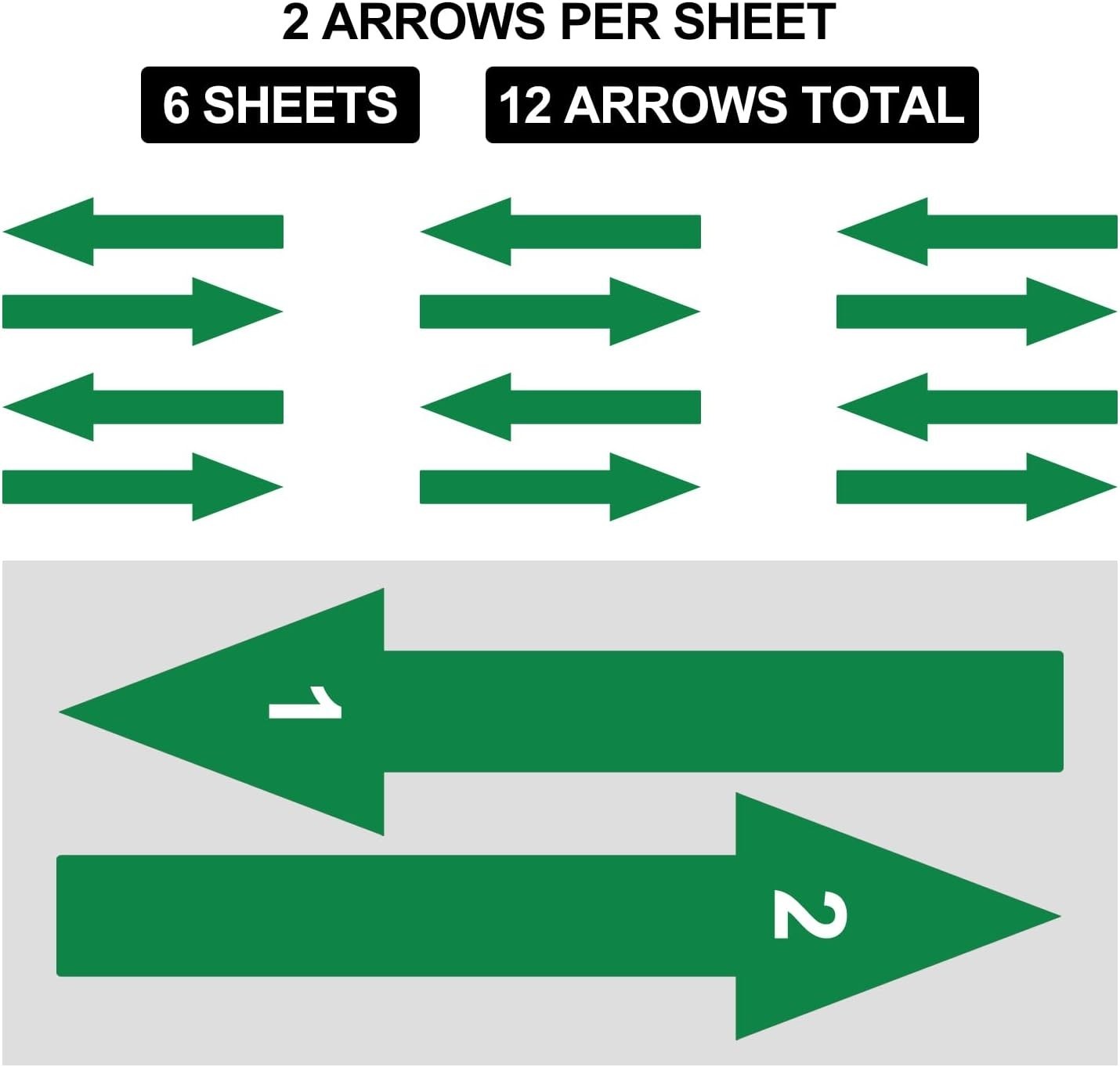 12 Pack Waterproof Green Arrow Floor Stickers – 8×2 Inch Removable Decals
