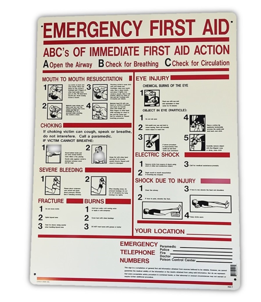 ABC&rsquo;s of Emergency First Aid/CPR Sign 24×18 Heavy Duty Plastic