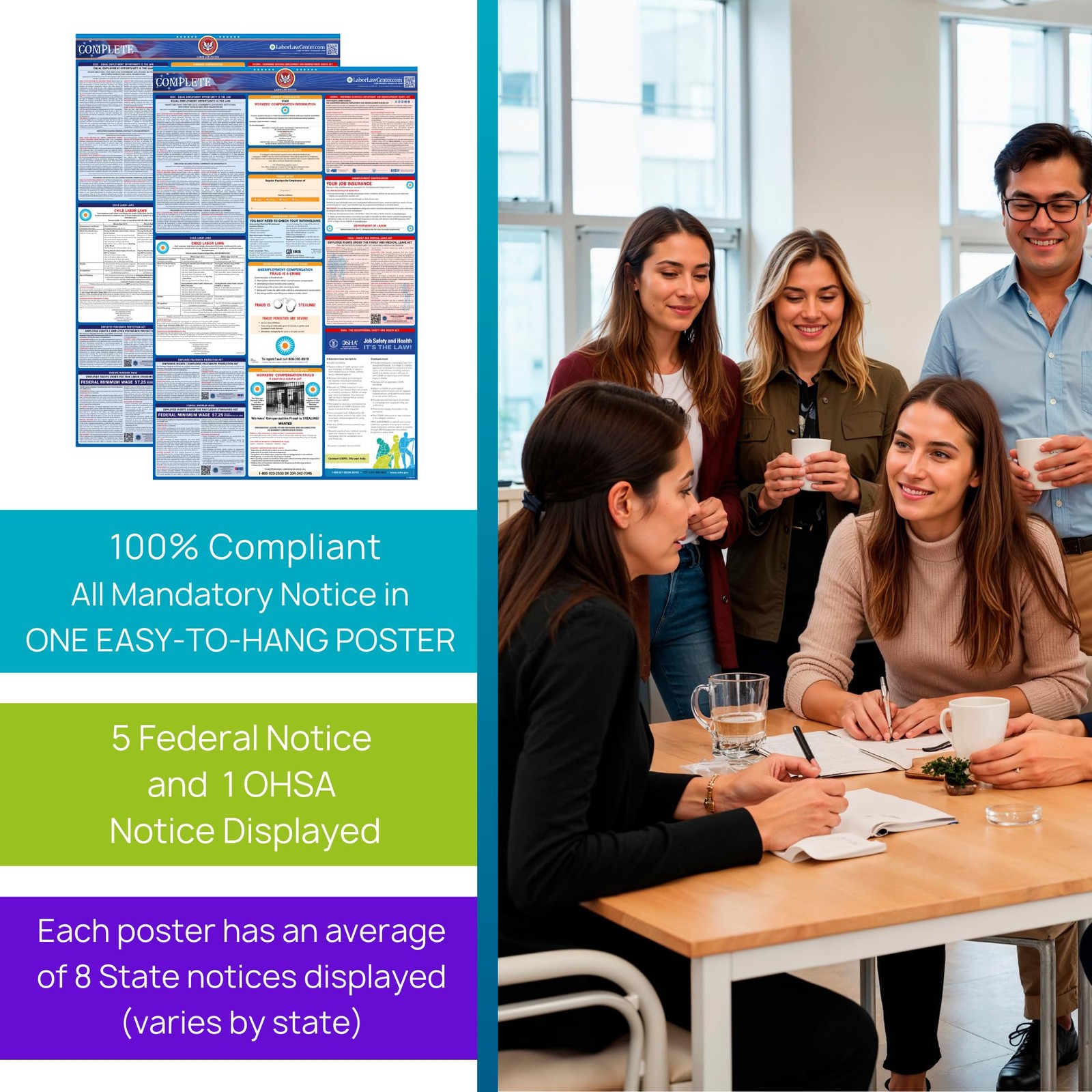 Updated California 2026 Labor Law Poster – State & Federal Compliance – OSHA,…