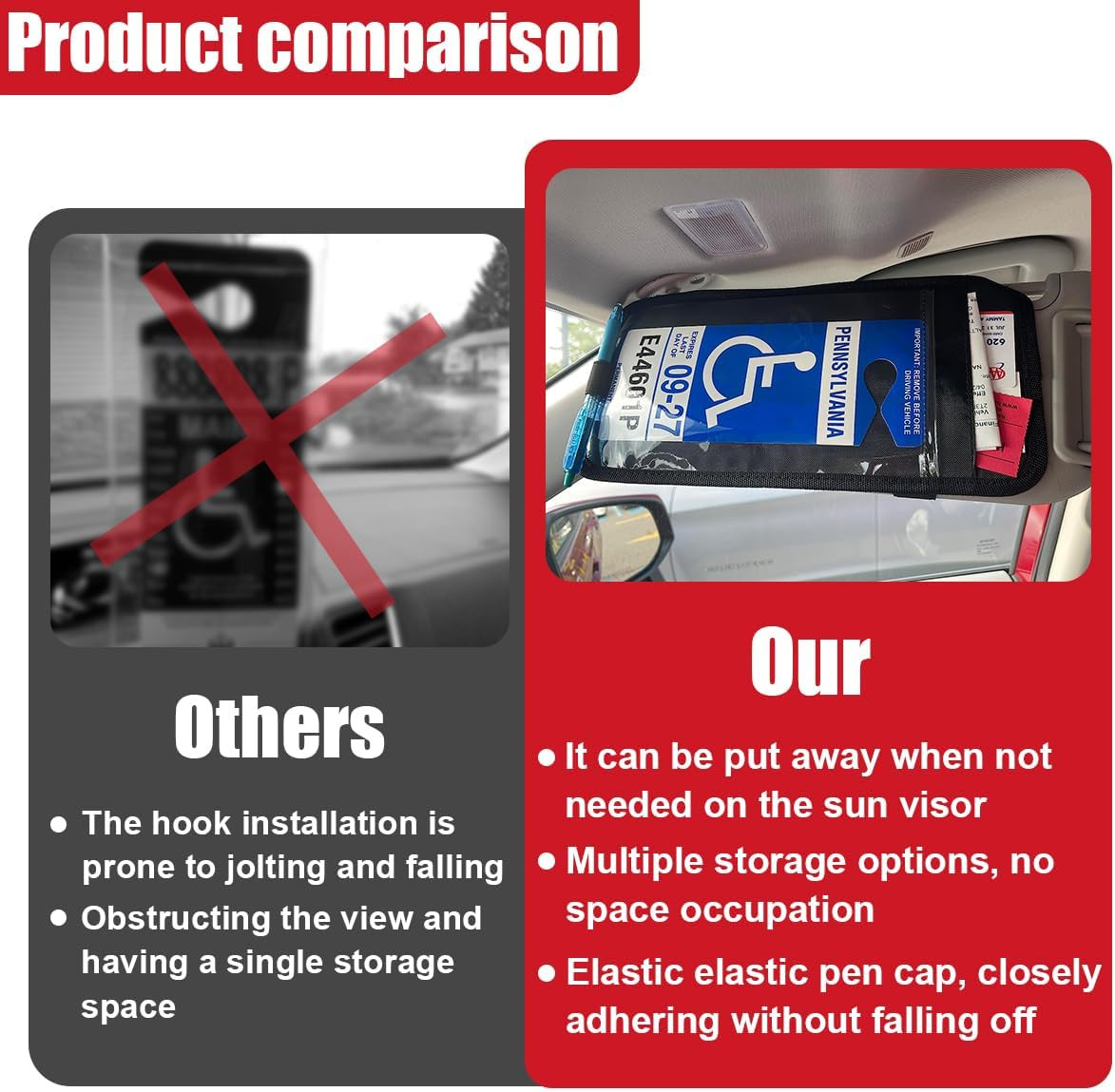 Handicap Placard Holder for Car, Universal Disabled Parking Permit Sign Holders,