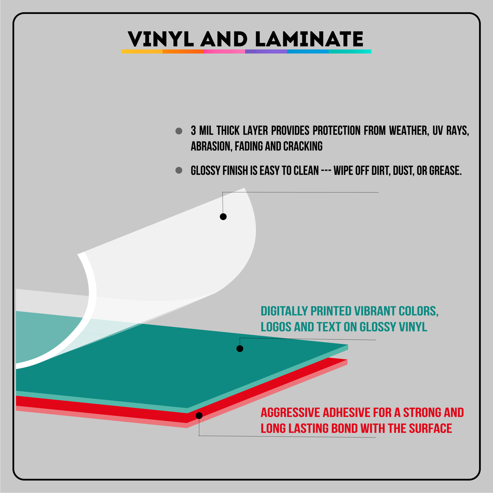 NOTICE NON-POTABLE FIRE WATER TANK | Adhesive Vinyl Sign Decal