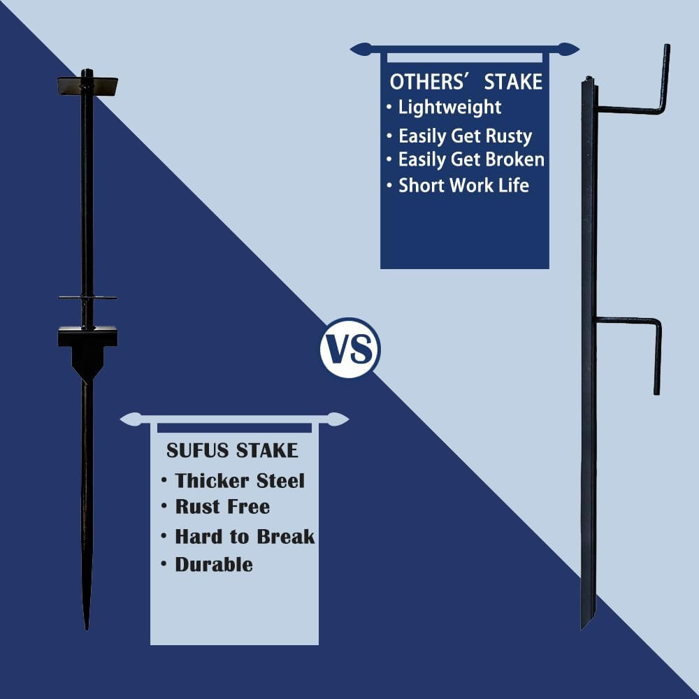 Vinyl PVC Real Estate Sign Post 6&prime; Tall (4&Prime;X 4&Prime;X 72&Prime;), Realtor Yard Sign Post wi
